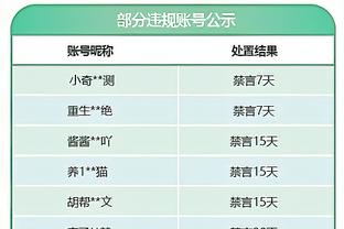 TA：热刺解雇穆帅后面试过滕哈赫，但担心他的英语和沟通水平