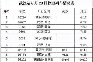 亚冠-吉达联合vs纳曼干新春首发：本泽马、坎特、法比尼奥先发